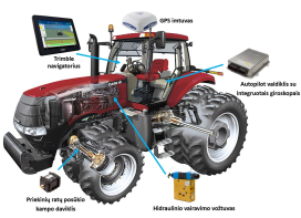 autopilot-hyd-sprendimas_1595946600-5435b7081cc82a0dc558ad15f92f858d.JPG