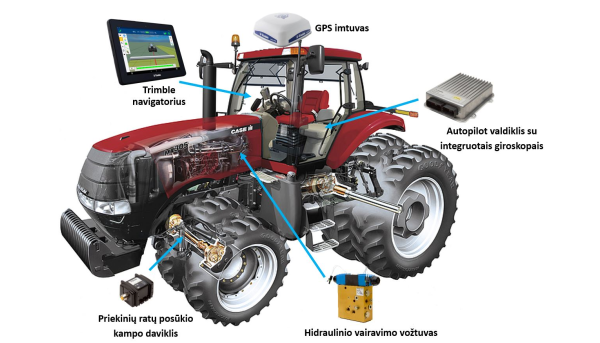 autopilot-hyd-sprendimas_1595946600-8f1f6d1a2c209d75930a97a06e2fbf4b.JPG