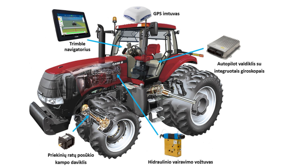 autopilot-hyd-sprendimas_1598384404-2ba605e3f5711ddc7c7918a382744ab2.JPG