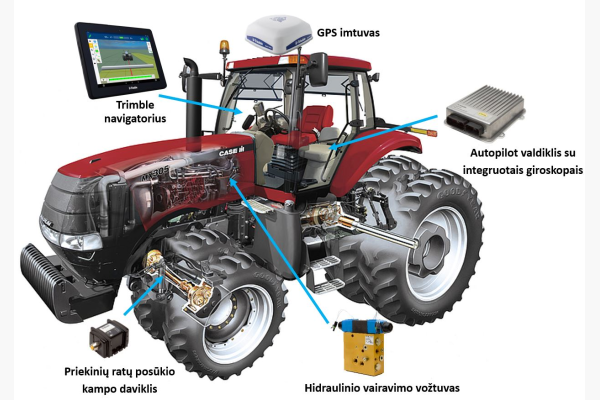 autopilot-hyd-sprendimas_1598384404-5e47d4a0fe9699a9f6117aa6d47b0a7a.JPG